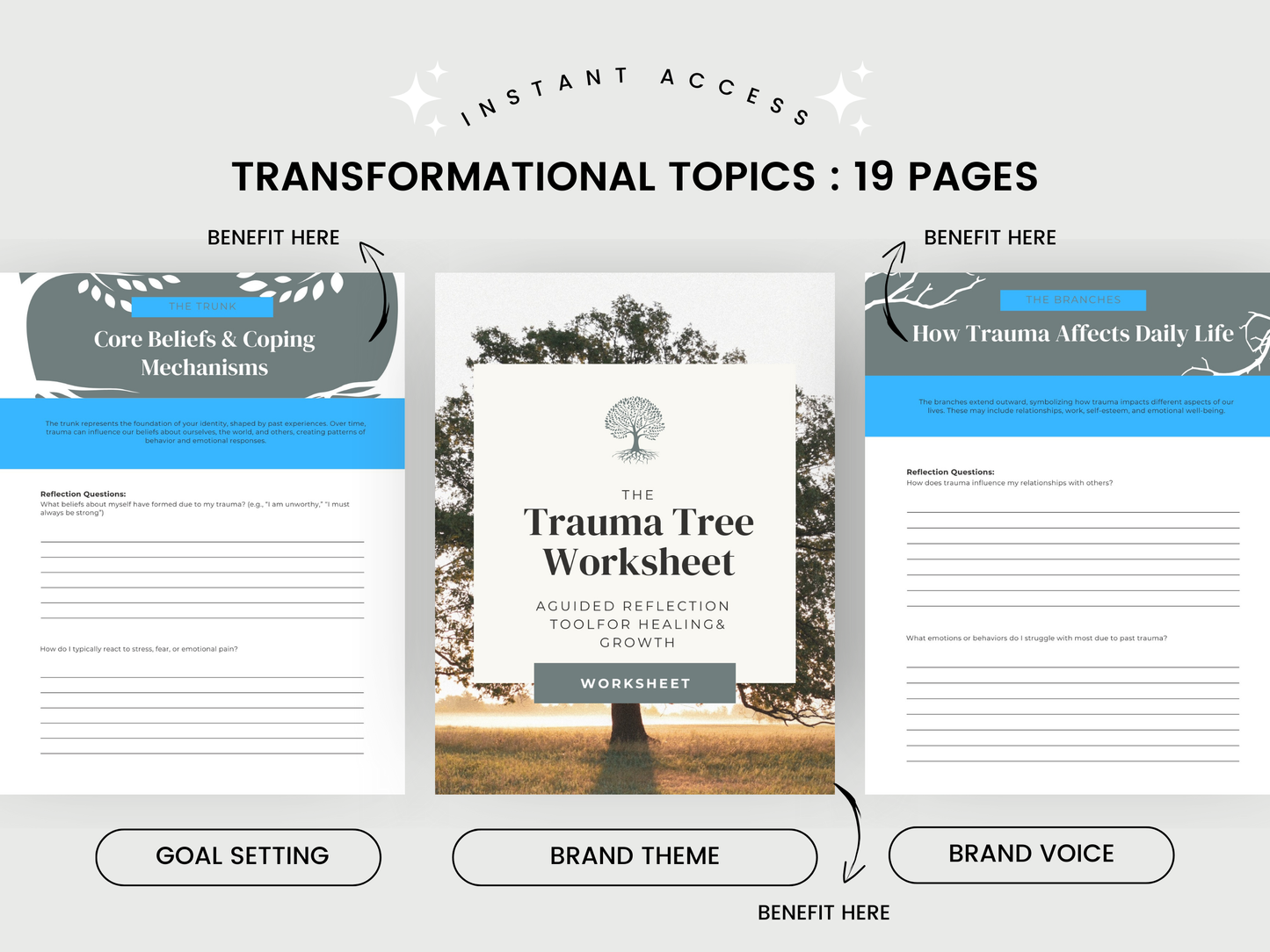 The Trauma Tree Worksheet