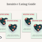 Intuitive Eating Guide