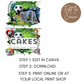 7th Birthday Boy Food Labels