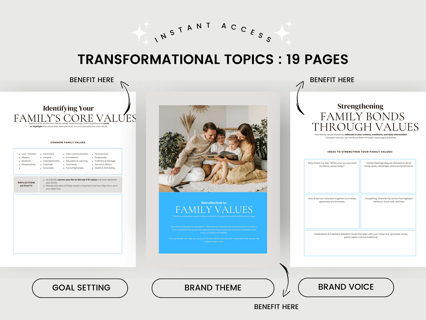 Family Values Worksheet