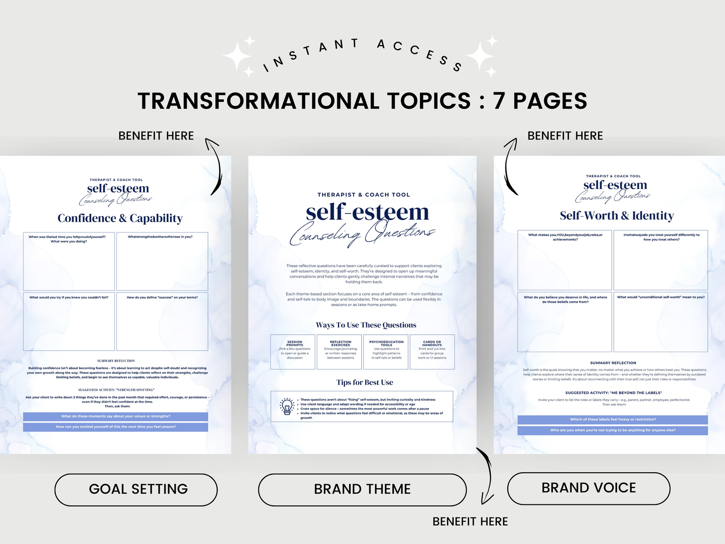 Self-Esteem Counselling  Questions