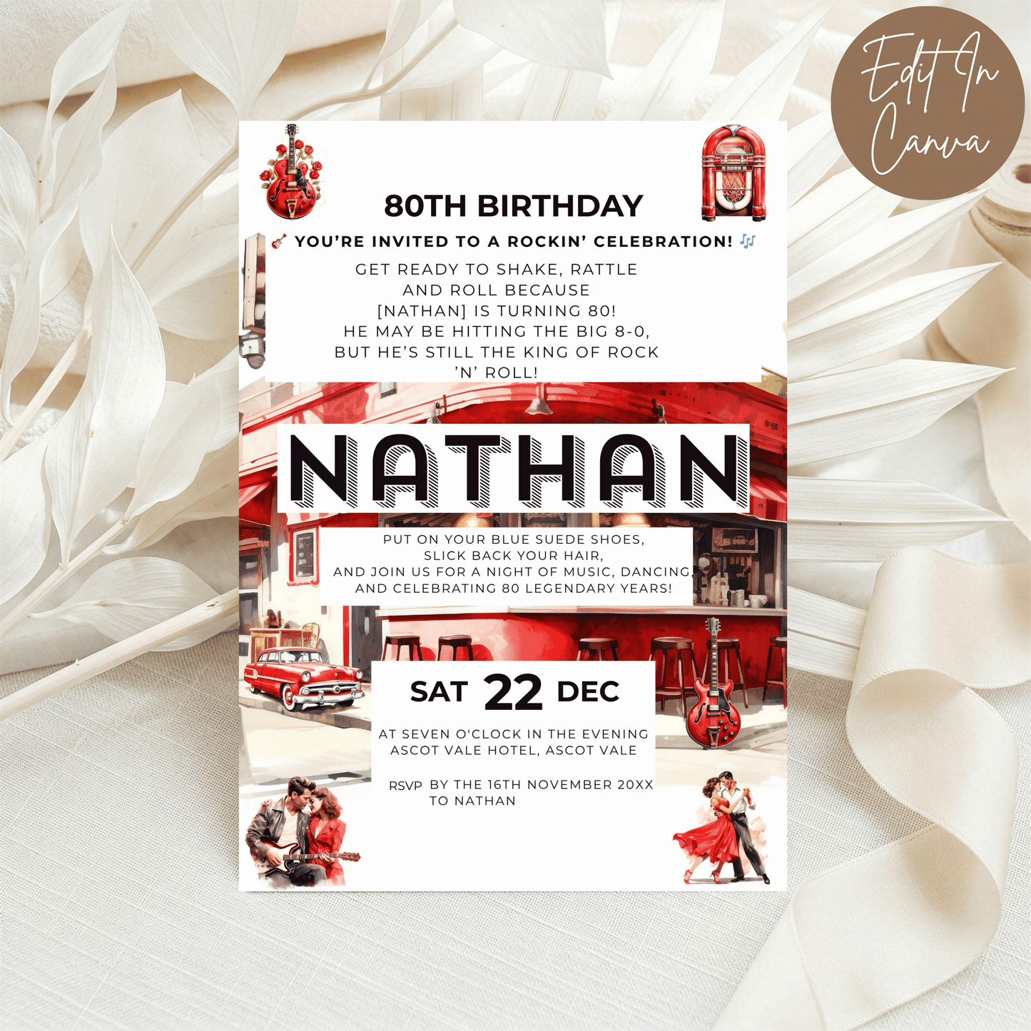 80th Birthday Invitation Male
