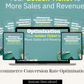 Ecommerce Conversion Rate Optimisation
