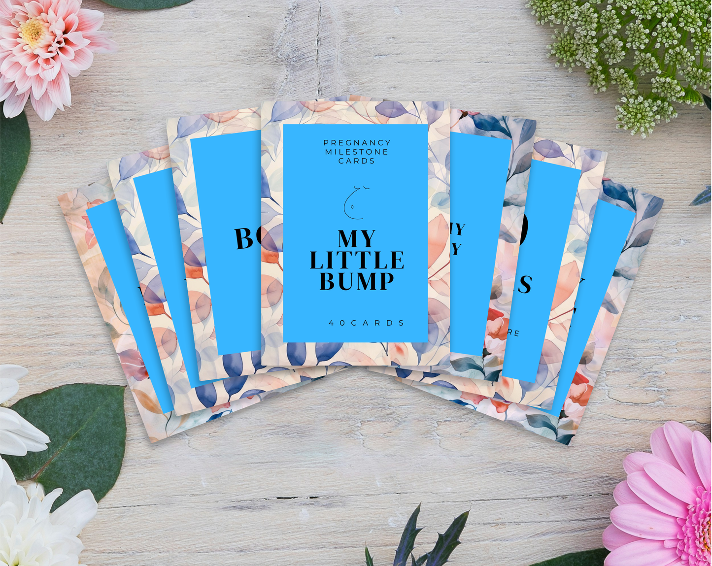 40 Pregnancy Milestone Cards