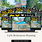 Early Retirement Planning