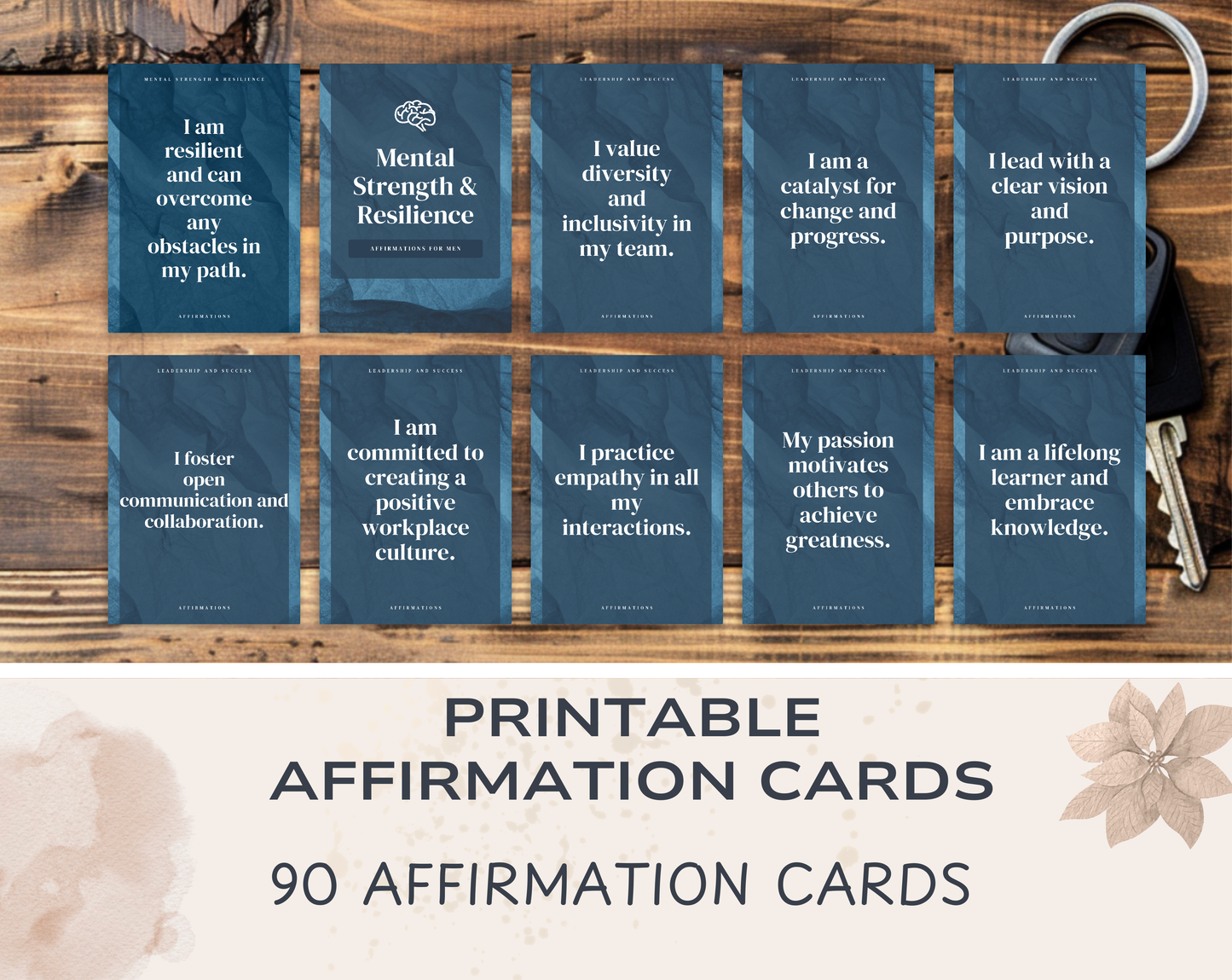 90 Mens Daily Affirmation Cards
