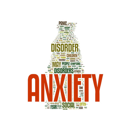 Anxiety Symptom Checklist