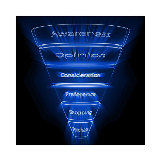 Five Steps For Building A Sales Funnel For Your Online Course Worksheet