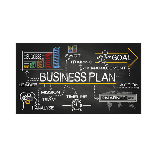 Small Business Planner Set Minimalist Design