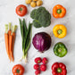 Eight Benefits of A Plant Based Diet
